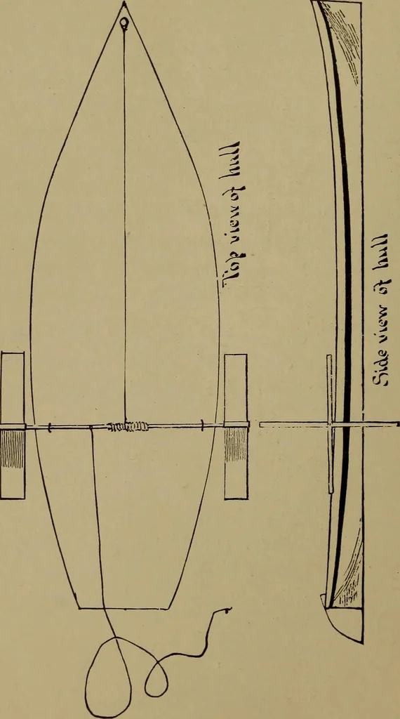 An illustration from Harper's boating book for boys; a guide to motor boating, sailing, canoeing and rowing, 1912, leaf 60