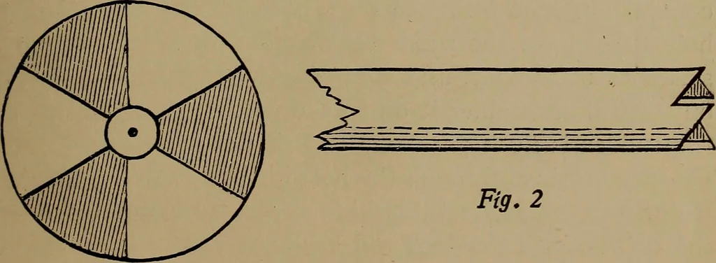 An illustration from Harper's boating book for boys; a guide to motor boating, sailing, canoeing and rowing, 1912, leaf 65