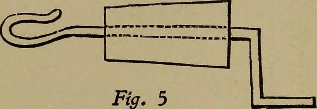 An illustration from Harper's boating book for boys; a guide to motor boating, sailing, canoeing and rowing, 1912, leaf 68
