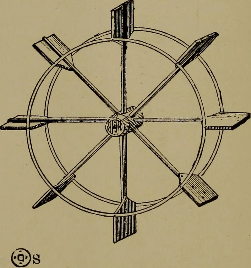 An illustration from Harper's boating book for boys; a guide to motor boating, sailing, canoeing and rowing, 1912, leaf 76