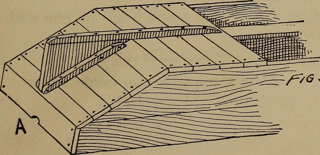 An illustration from Harper's boating book for boys; a guide to motor boating, sailing, canoeing and rowing, 1912, leaf 83