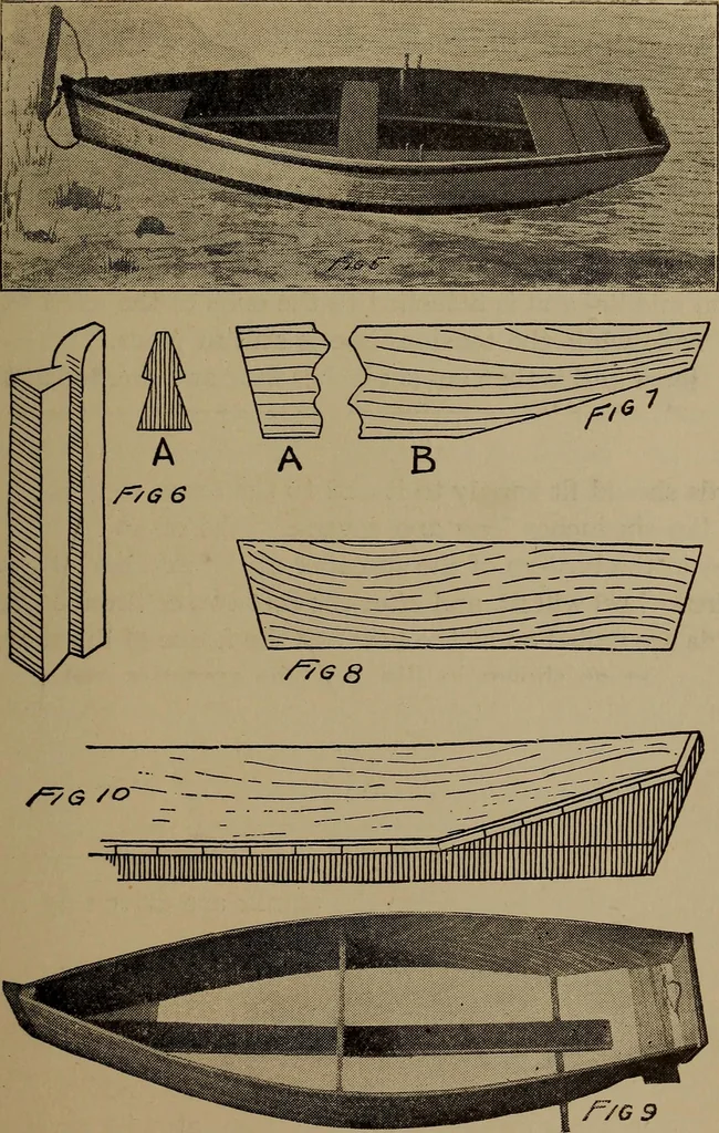 An illustration from Harper's boating book for boys; a guide to motor boating, sailing, canoeing and rowing, 1912, leaf 87