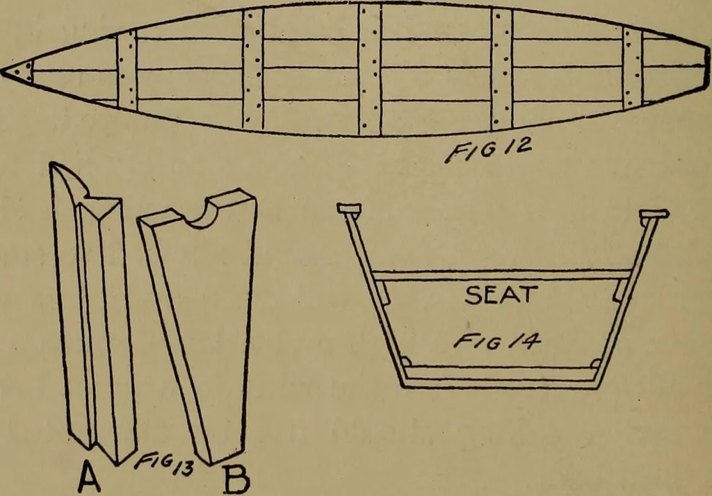 An illustration from Harper's boating book for boys; a guide to motor boating, sailing, canoeing and rowing, 1912, leaf 90