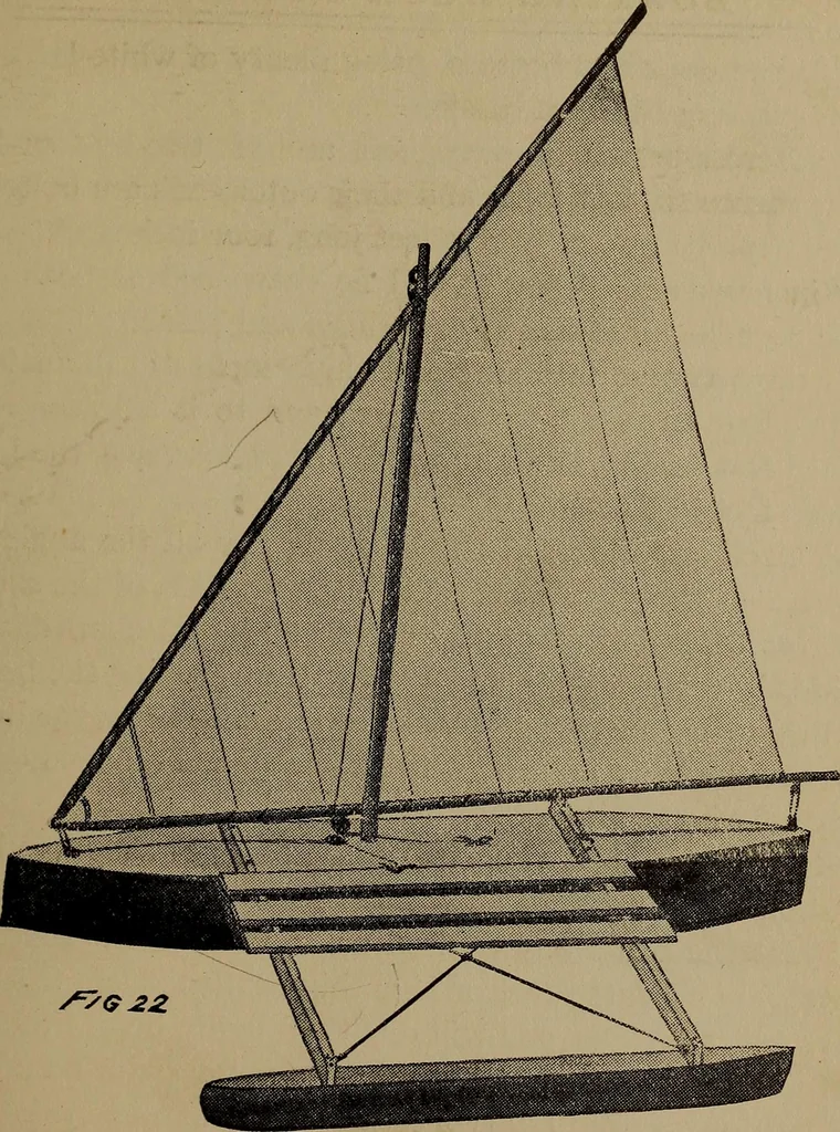 An illustration from Harper's boating book for boys; a guide to motor boating, sailing, canoeing and rowing, 1912, leaf 99