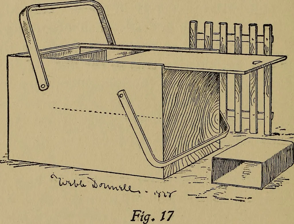 An illustration from Harper's handy-book for girls, ed, 1910, leaf 102