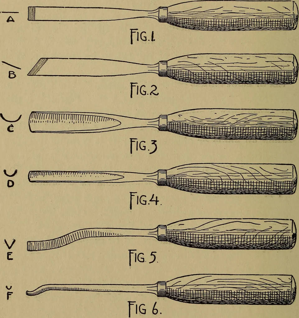 An illustration from Harper's handy-book for girls, ed, 1910, leaf 106