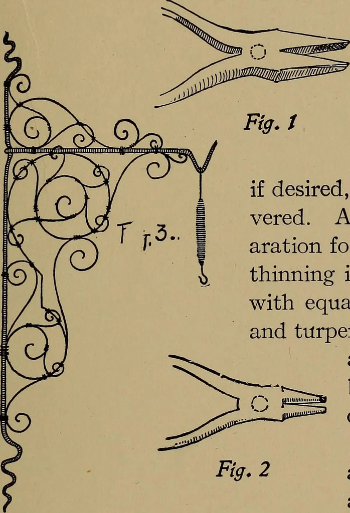 An illustration from Harper's handy-book for girls, ed, 1910, leaf 117