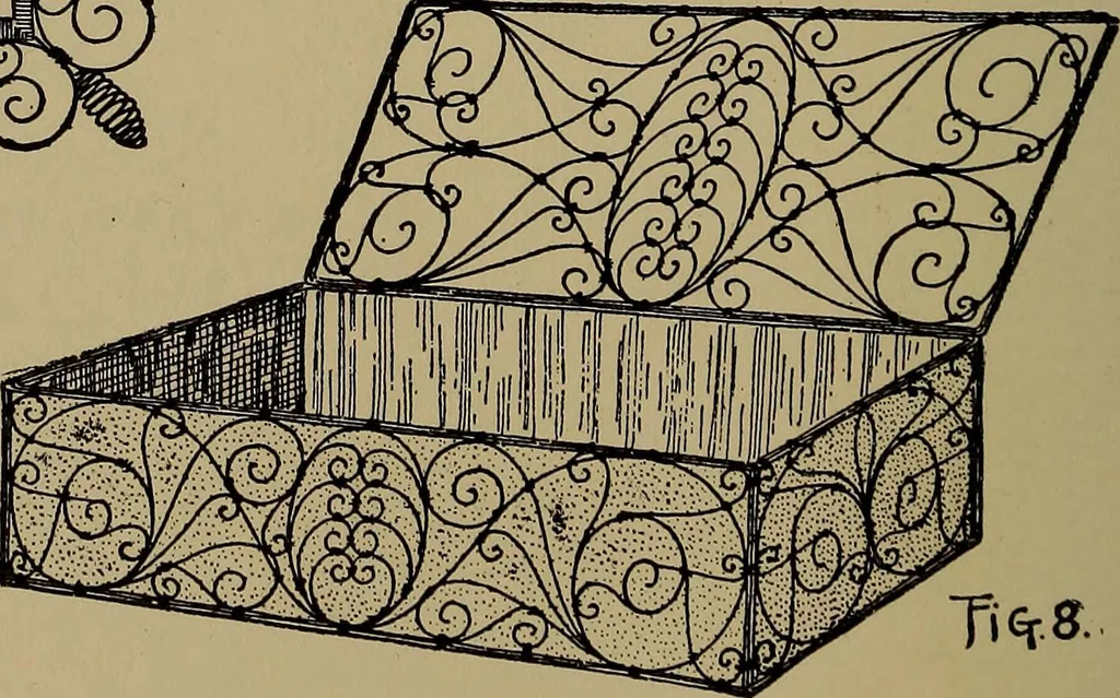 An illustration from Harper's handy-book for girls, ed, 1910, leaf 120