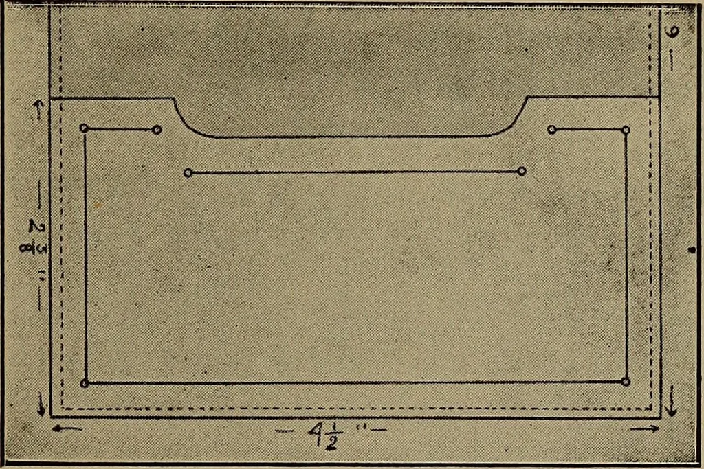 An illustration from Harper's handy-book for girls, ed, 1910, leaf 127