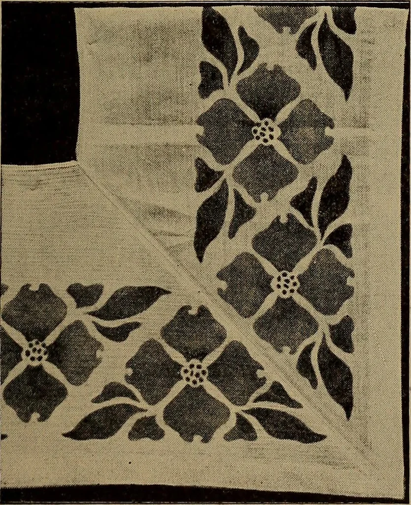 An illustration from Harper's handy-book for girls, ed, 1910, leaf 163