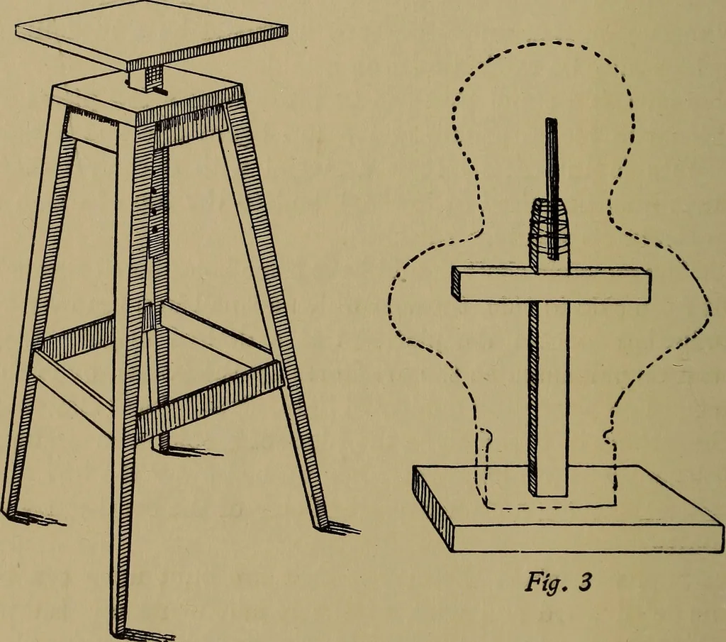 An illustration from Harper's handy-book for girls, ed, 1910, leaf 170