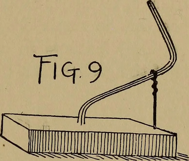 An illustration from Harper's handy-book for girls, ed, 1910, leaf 175