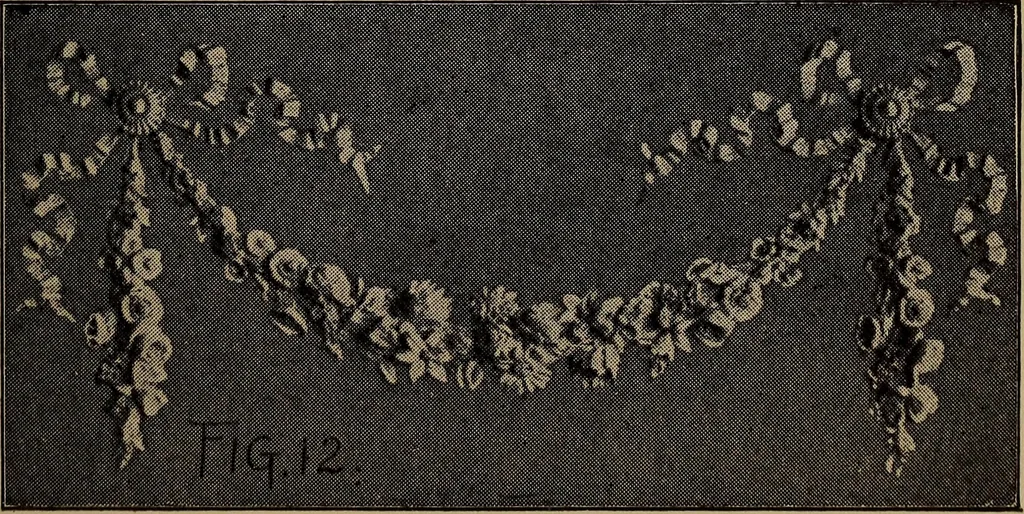An illustration from Harper's handy-book for girls, ed, 1910, leaf 177