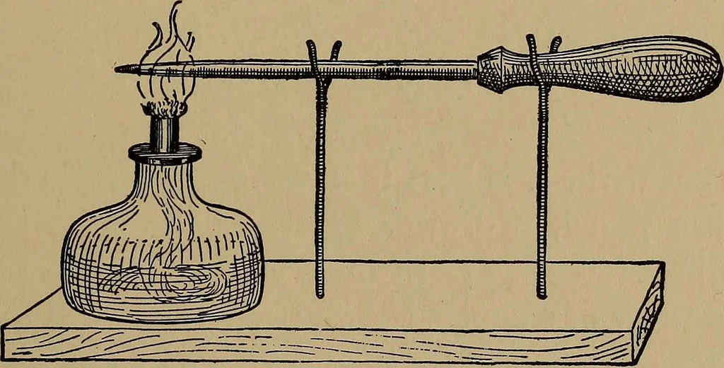 An illustration from Harper's handy-book for girls, ed, 1910, leaf 185