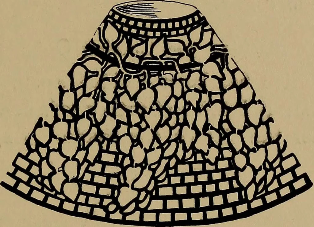 An illustration from Harper's handy-book for girls, ed, 1910, leaf 195