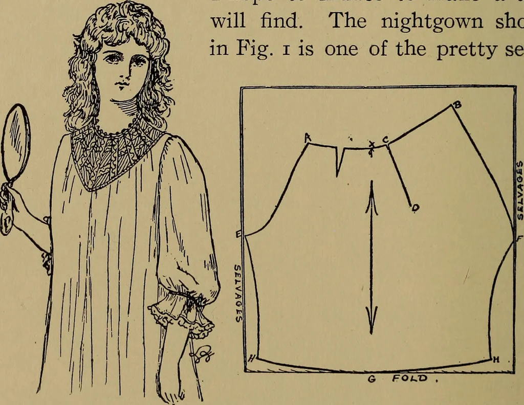 An illustration from Harper's handy-book for girls, ed, 1910, leaf 244