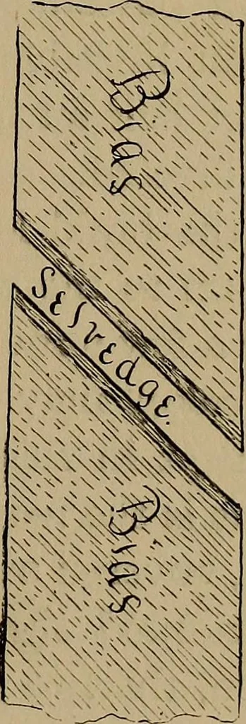 An illustration from Harper's handy-book for girls, ed, 1910, leaf 263