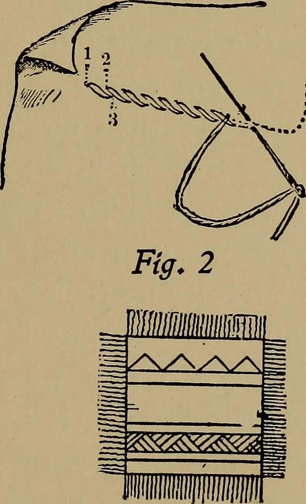 An illustration from Harper's handy-book for girls, ed, 1910, leaf 269