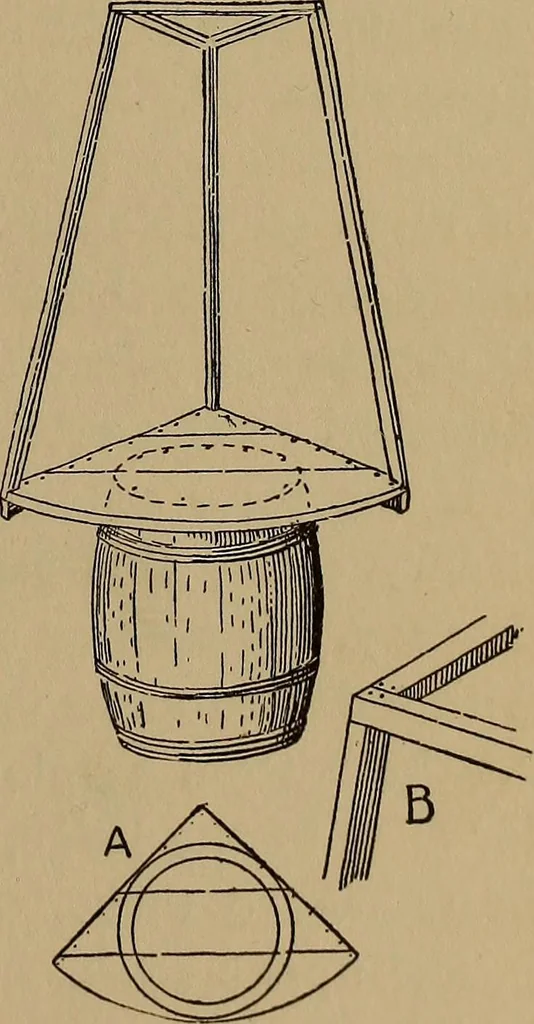An illustration from Harper's handy-book for girls, ed, 1910, leaf 27