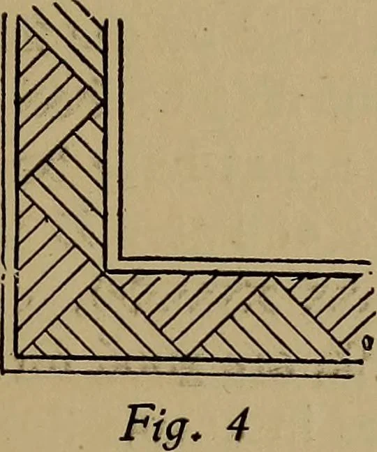 An illustration from Harper's handy-book for girls, ed, 1910, leaf 271