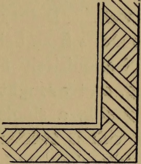 An illustration from Harper's handy-book for girls, ed, 1910, leaf 271