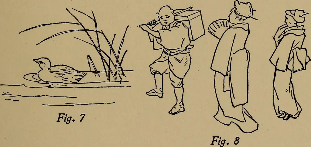 An illustration from Harper's handy-book for girls, ed, 1910, leaf 273