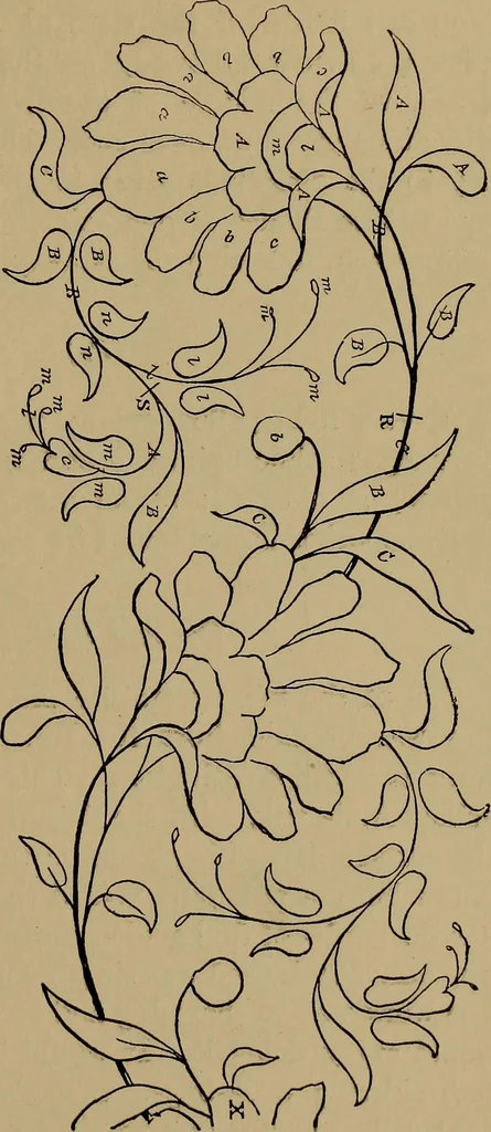 An illustration from Harper's handy-book for girls, ed, 1910, leaf 275