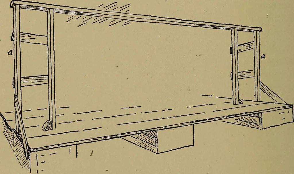 An illustration from Harper's handy-book for girls, ed, 1910, leaf 340