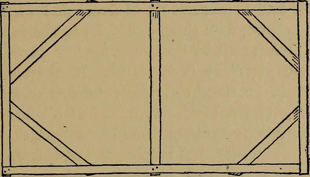 An illustration from Harper's handy-book for girls, ed, 1910, leaf 347