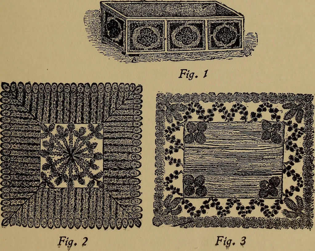An illustration from Harper's handy-book for girls, ed, 1910, leaf 39