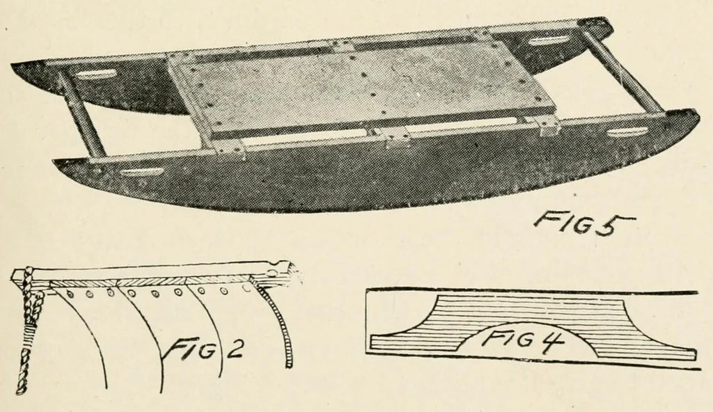 An illustration from Harper's outdoor book for boys, 1907, leaf 121