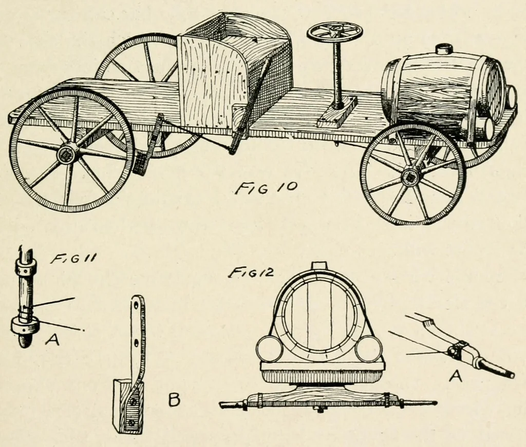 An illustration from Harper's outdoor book for boys, 1907, leaf 205