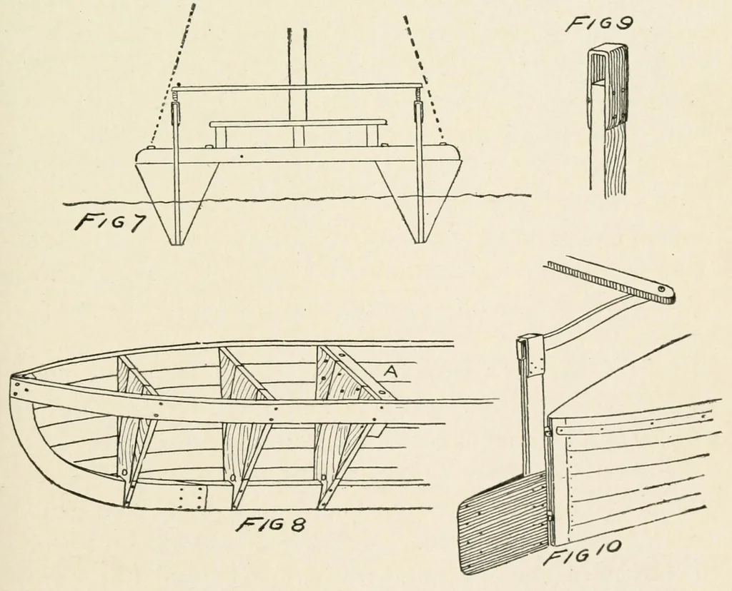 An illustration from Harper's outdoor book for boys, 1907, leaf 263