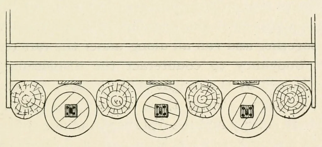 An illustration from Harper's outdoor book for boys, 1907, leaf 287