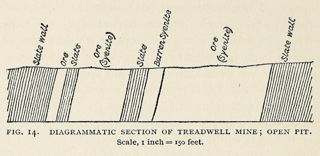 An illustration from Harriman Alaska series. vol. I-V, VIII-XIV, 1910, leaf 106