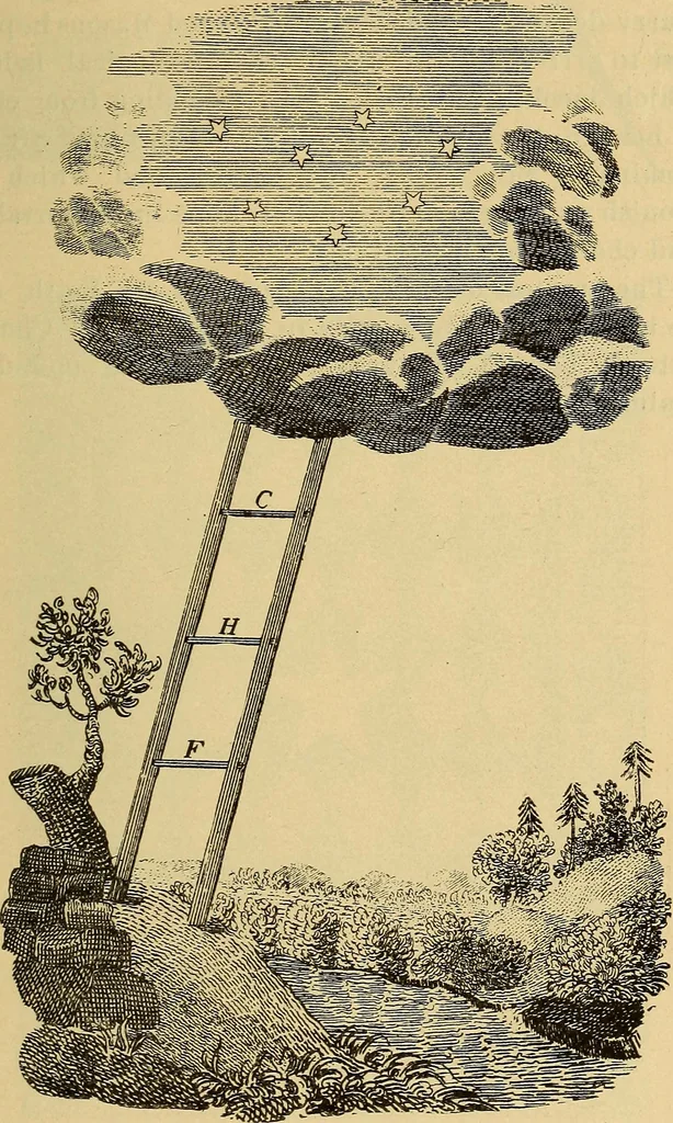 An illustration from Harris' masonic text-book; a concise historical sketch of masonry, and the organization of masonic grand lodges, and especially of masonry among colored men in America .., 1902, leaf 162