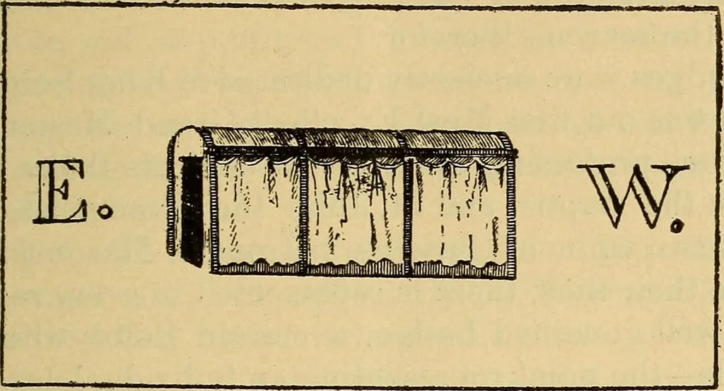 An illustration from Harris' masonic text-book; a concise historical sketch of masonry, and the organization of masonic grand lodges, and especially of masonry among colored men in America .., 1902, leaf 168