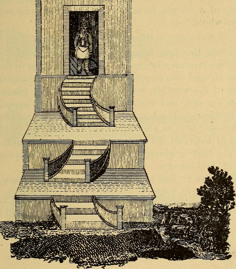 An illustration from Harris' masonic text-book; a concise historical sketch of masonry, and the organization of masonic grand lodges, and especially of masonry among colored men in America .., 1902, leaf 180