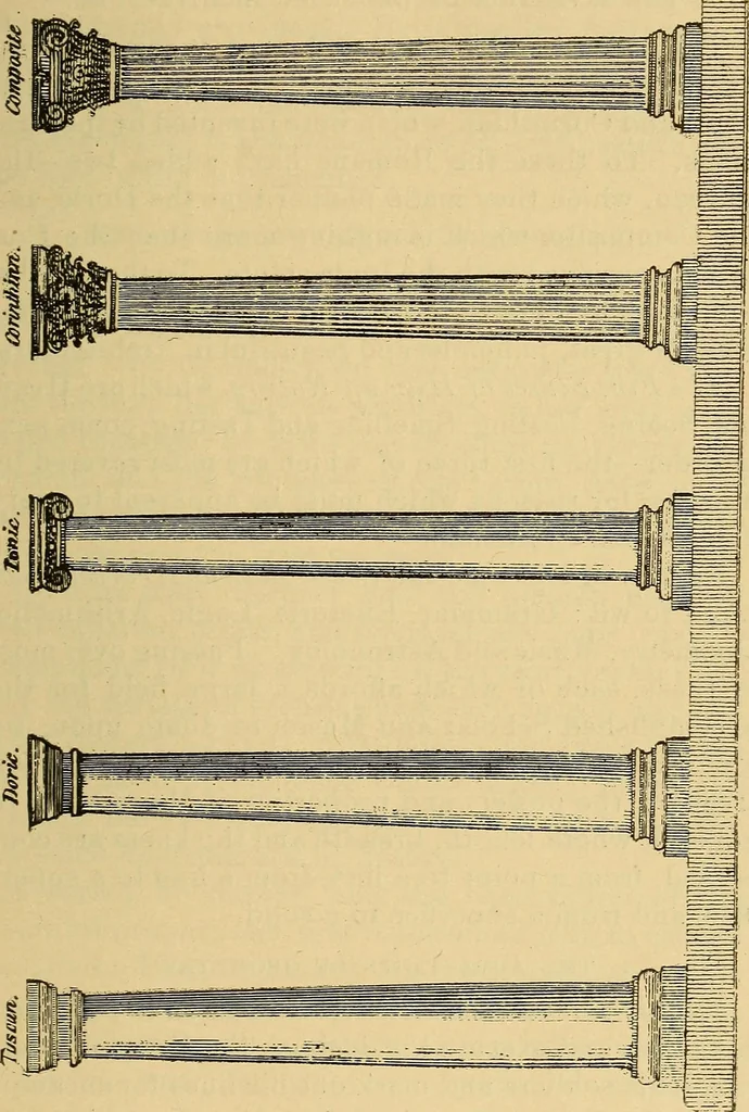 An illustration from Harris' masonic text-book; a concise historical sketch of masonry, and the organization of masonic grand lodges, and especially of masonry among colored men in America .., 1902, leaf 182