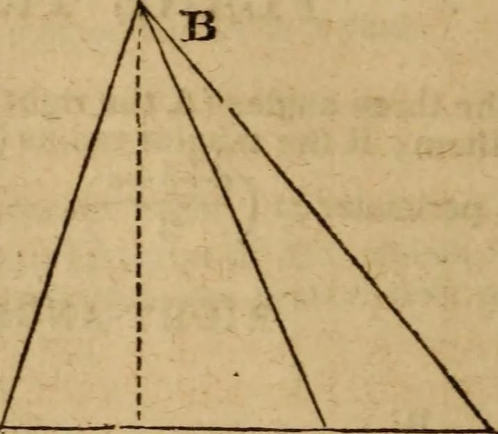 An illustration from Haswell's engineers' and mechanics' pocket-book .., 1844, leaf 132