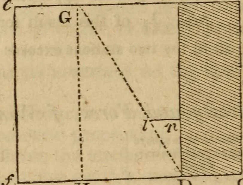 An illustration from Haswell's engineers' and mechanics' pocket-book .., 1844, leaf 190