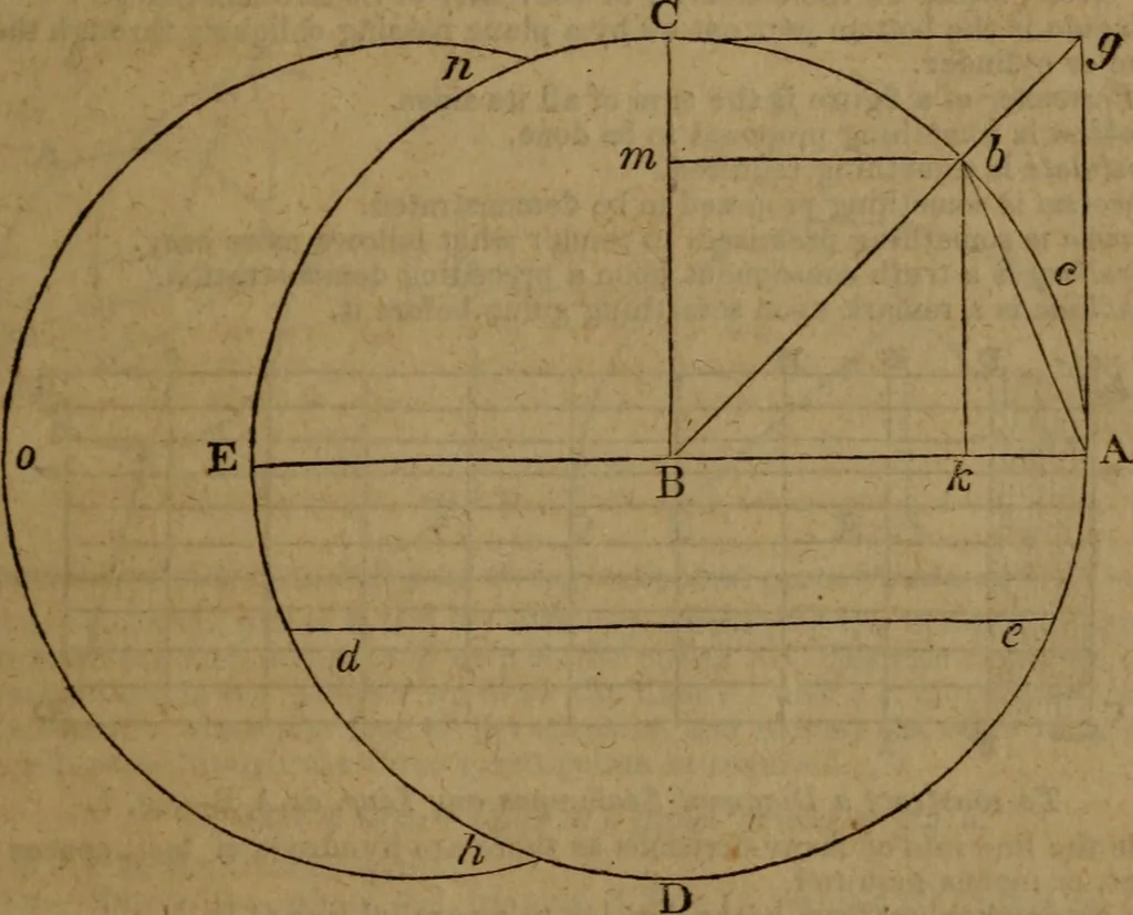 An illustration from Haswell's engineers' and mechanics' pocket-book .., 1844, leaf 55