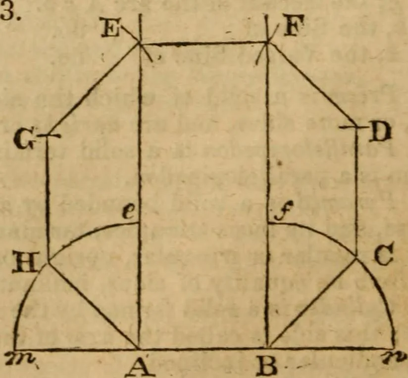 An illustration from Haswell's engineers' and mechanics' pocket-book .., 1844, leaf 56