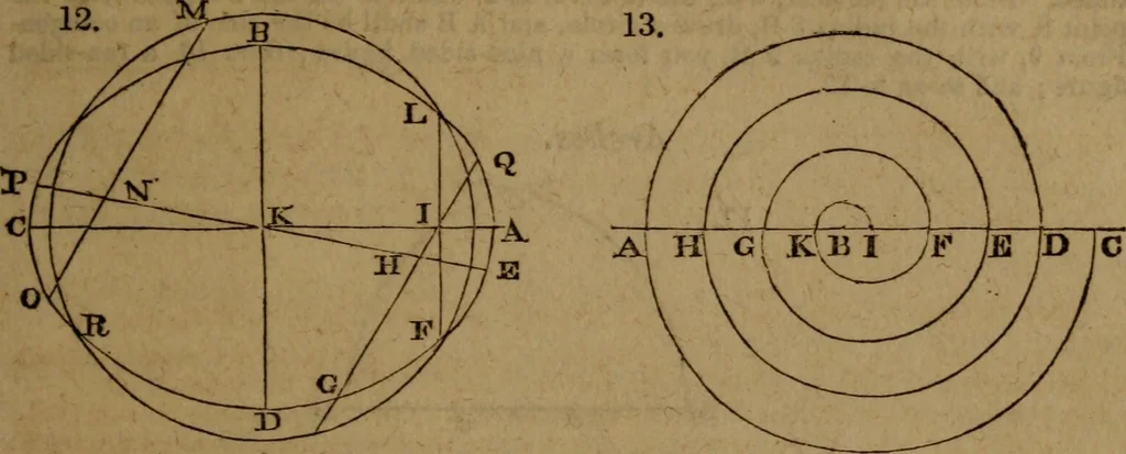 An illustration from Haswell's engineers' and mechanics' pocket-book .., 1844, leaf 59