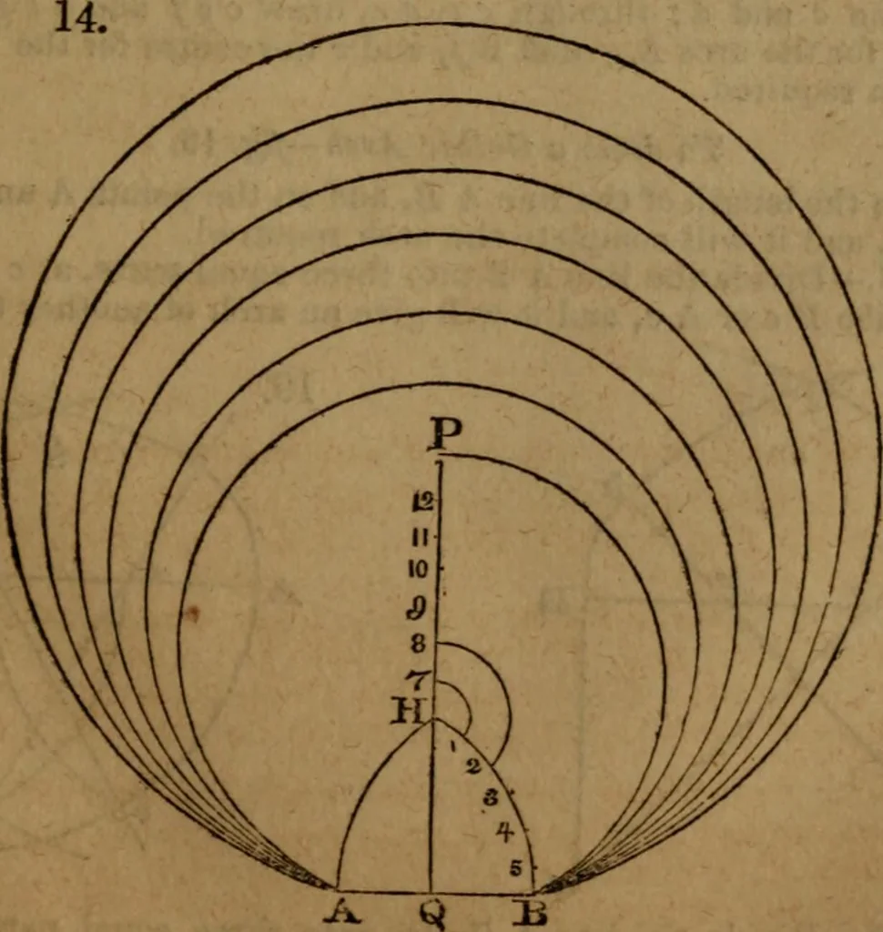 An illustration from Haswell's engineers' and mechanics' pocket-book .., 1844, leaf 59