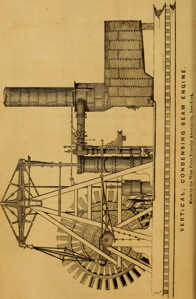 An illustration from Haswell's engineers' and mechanics' pocket-book .., 1844, leaf 6