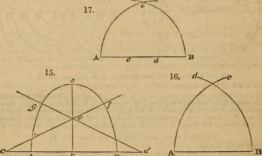 An illustration from Haswell's engineers' and mechanics' pocket-book .., 1844, leaf 60