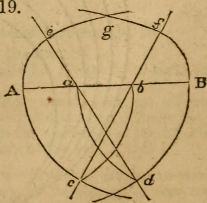 An illustration from Haswell's engineers' and mechanics' pocket-book .., 1844, leaf 60