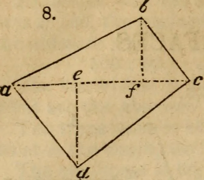 An illustration from Haswell's engineers' and mechanics' pocket-book .., 1844, leaf 68