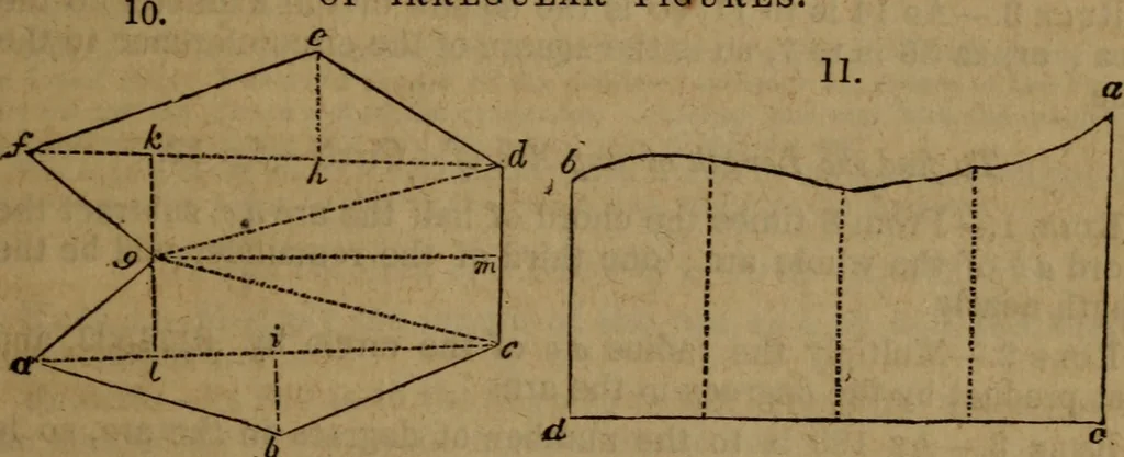 An illustration from Haswell's engineers' and mechanics' pocket-book .., 1844, leaf 69